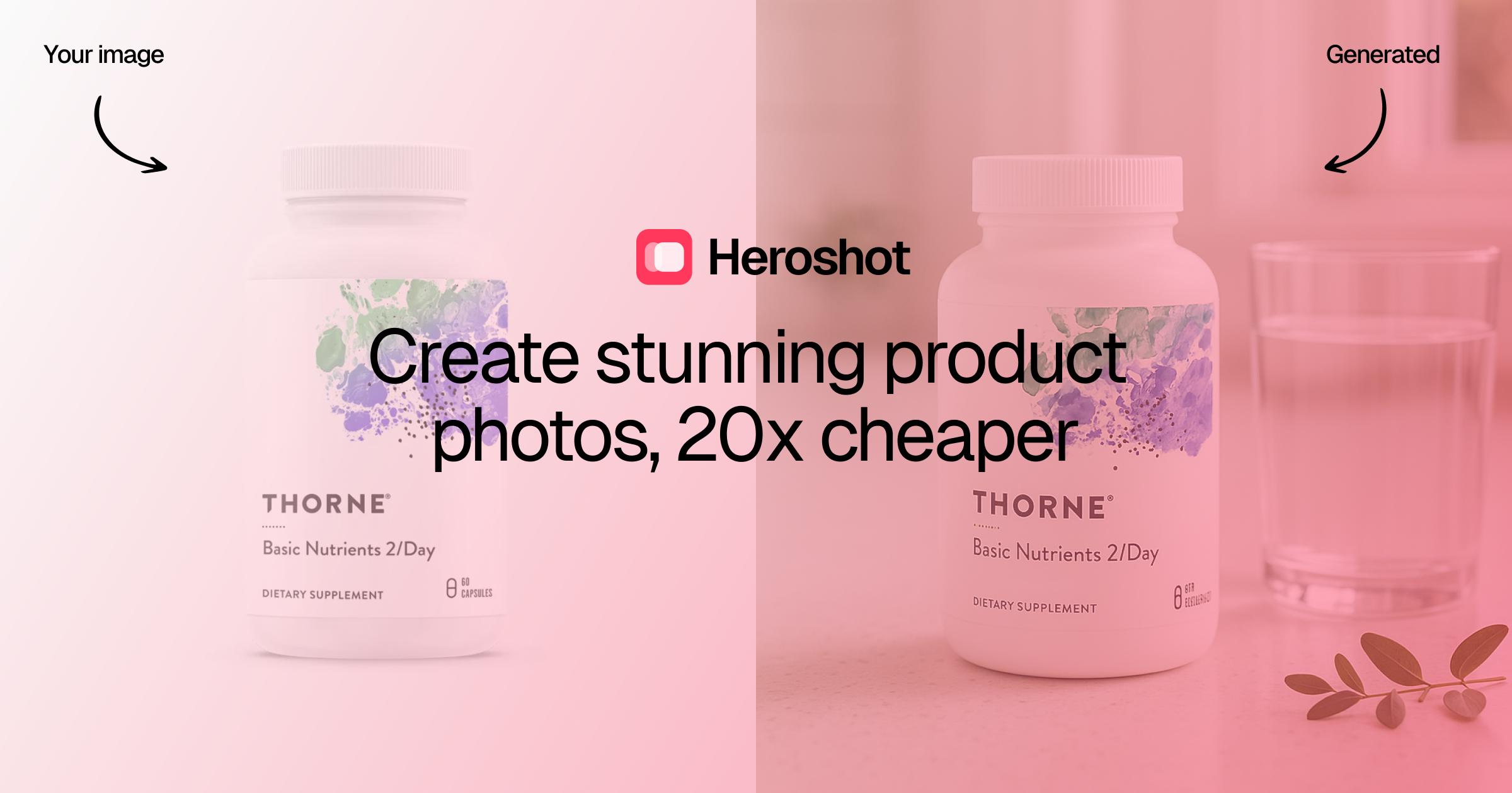 Unique Identity Examples